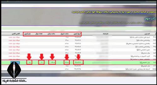 ورود به سایت سیدا